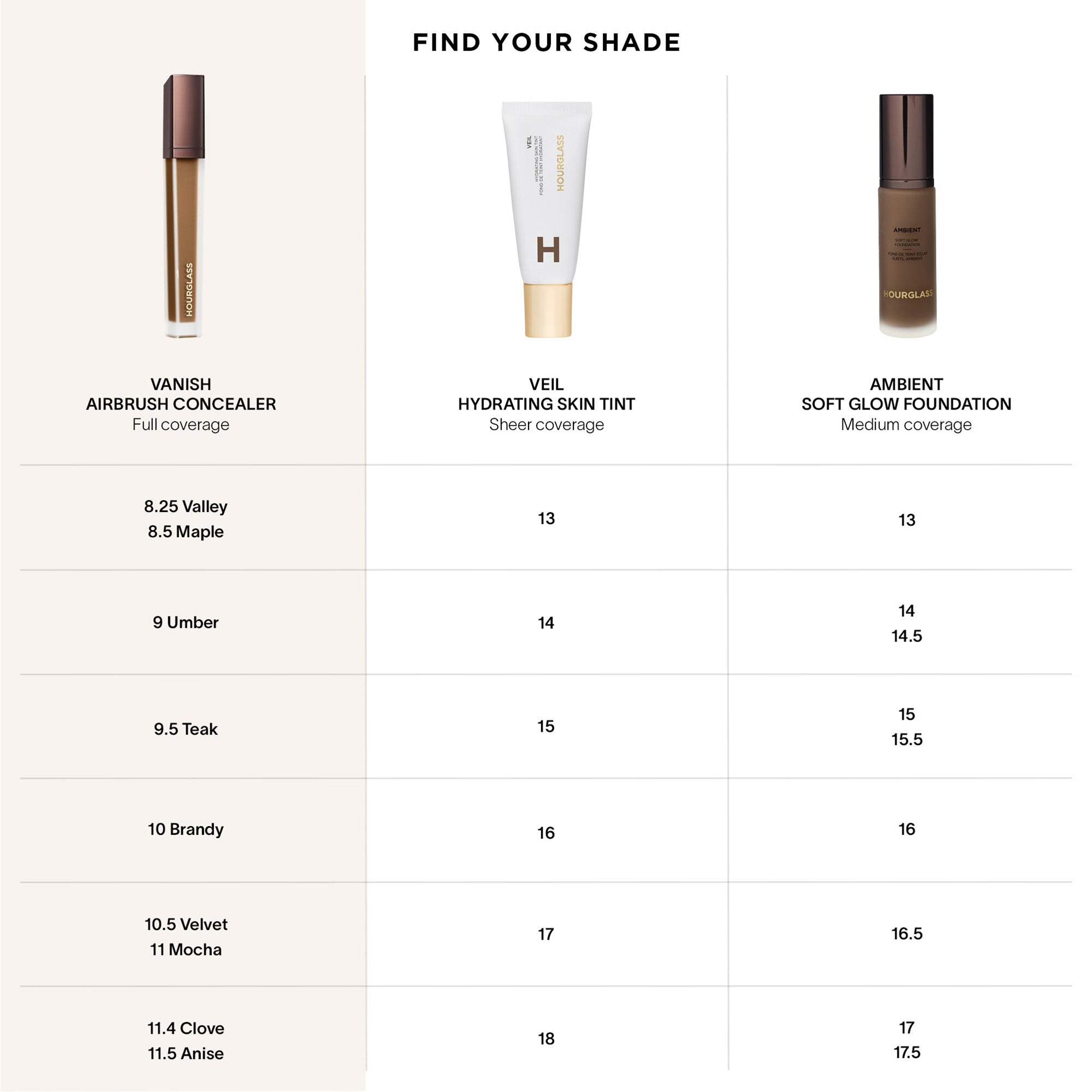 Vanish? Airbrush Concealer - Image 9