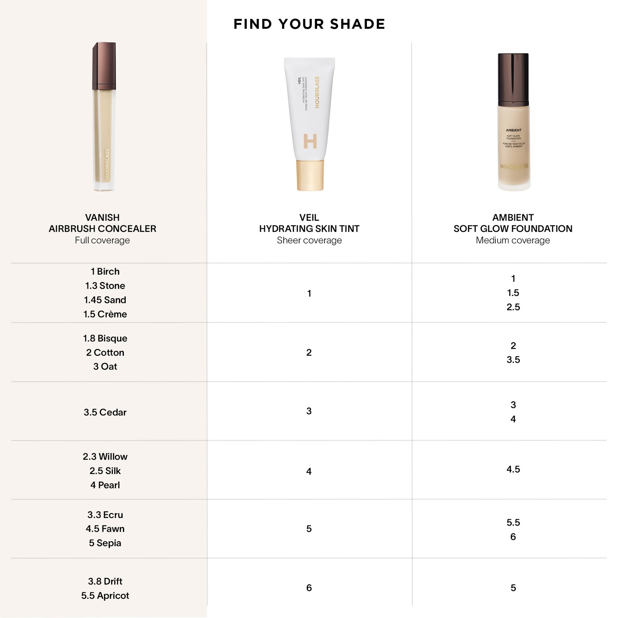 Vanish? Airbrush Concealer - Image 7