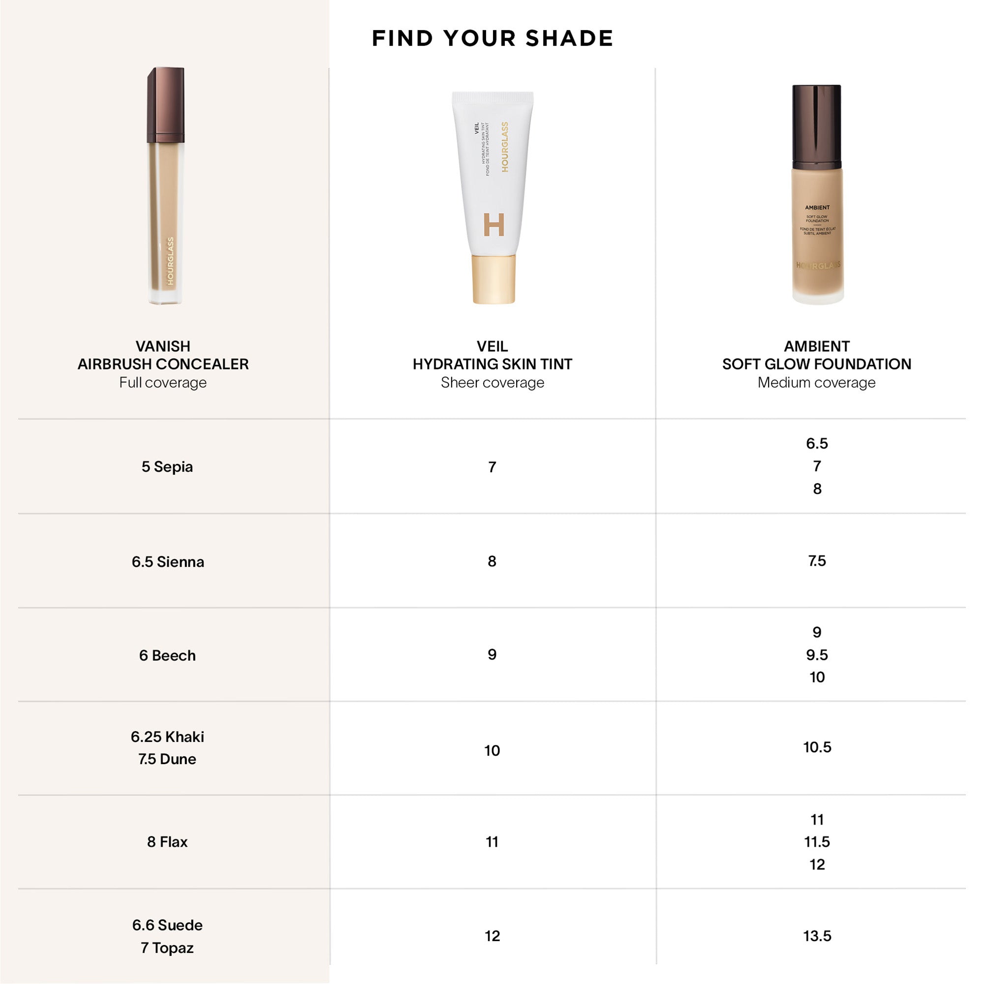 Vanish? Airbrush Concealer - Image 8